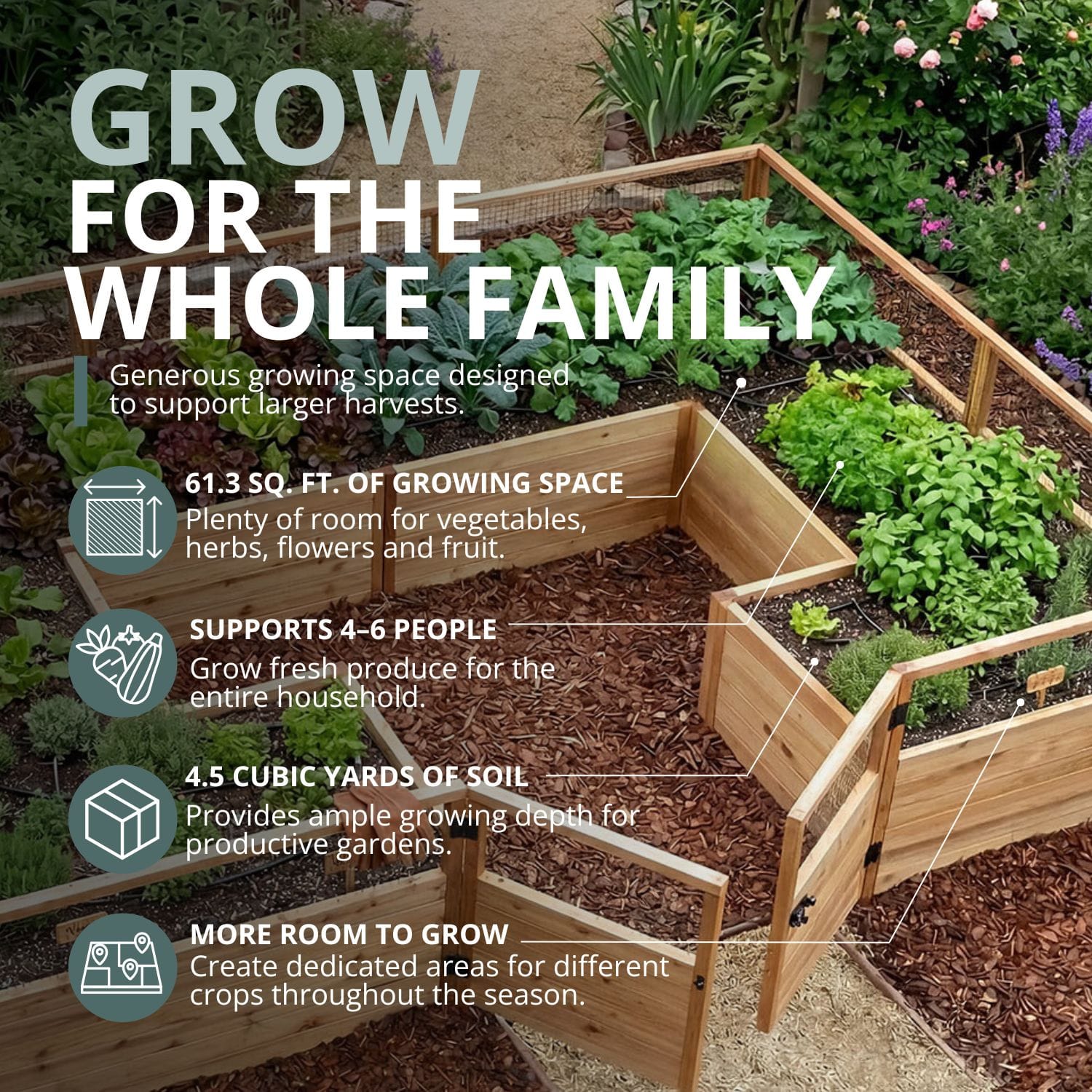 Raised Cedar Garden Bed | 12ft x 8ft 2 12x8 ft Raised Garden Bed Standard Kit Outdoor Living Today Western Red Cedar Raised Garden Bed Kit 30 1