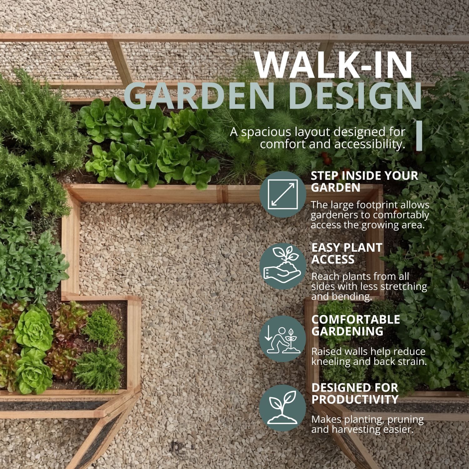Raised Cedar Garden Bed | 12ft x 8ft 4 12x8 ft Raised Garden Bed Standard Kit Outdoor Living Today Western Red Cedar Raised Garden Bed Kit 30 2