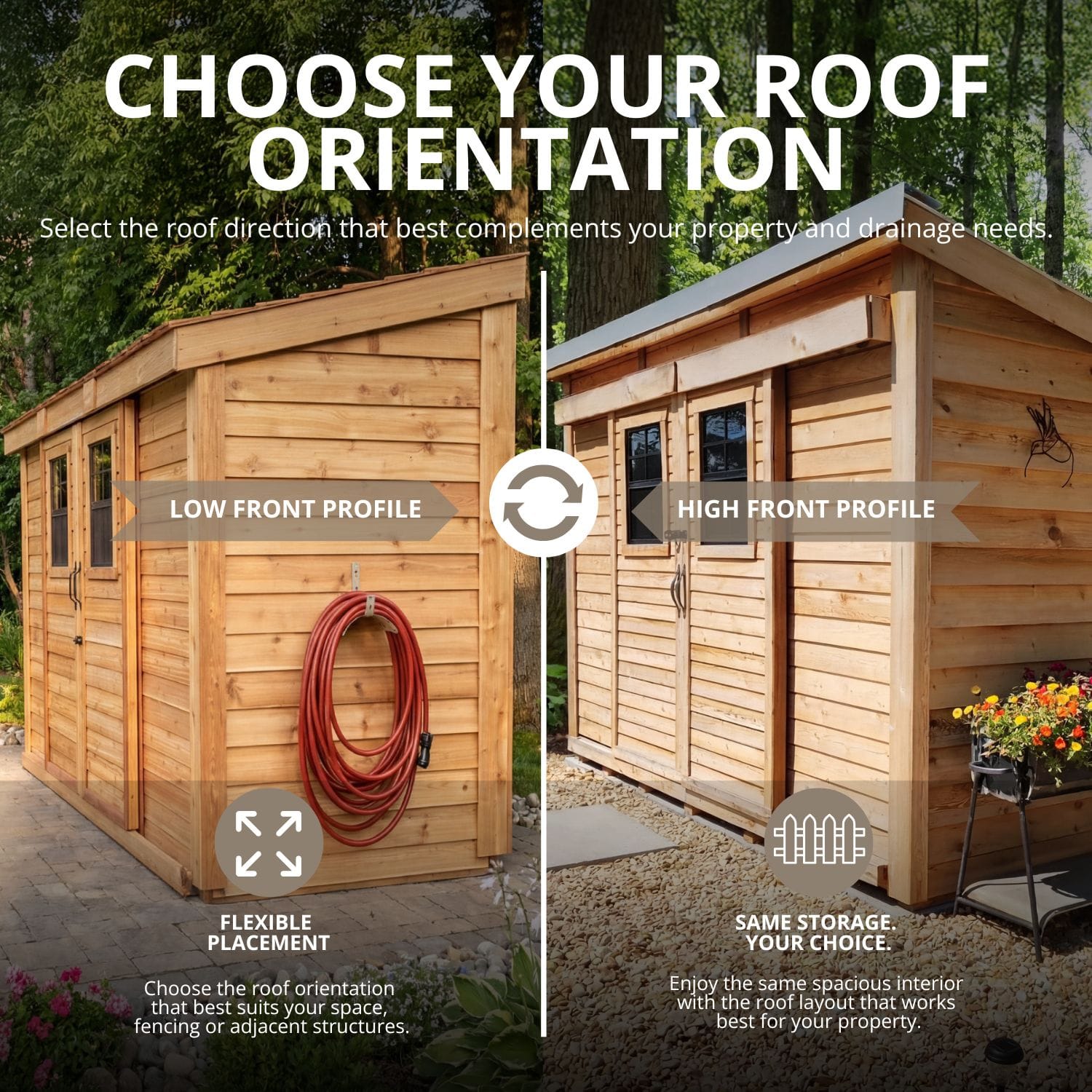 12×4 Western Red Cedar – SpaceSaver Shed – Lean-To Sliding Door Storage Kit 6 Spacesaver Lean to Shed with Sliding Door 12x4ft Shed Kit cedar roof Outdoor Living Today Lean To Shed Western Red Cedar Feature Cards 1 1